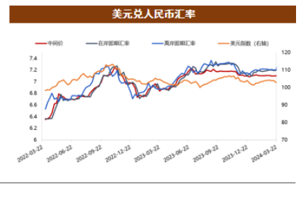 浪迹天涯 第2页