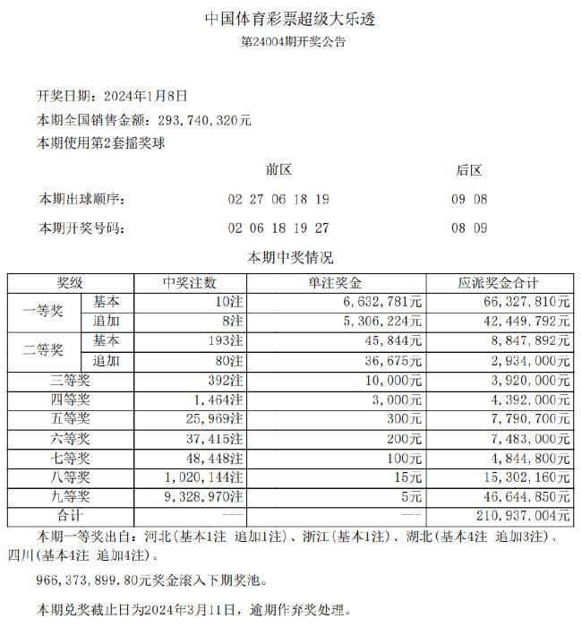 2024新澳最新开奖结果查询_数据资料灵活解析_至尊版109.29.123.68