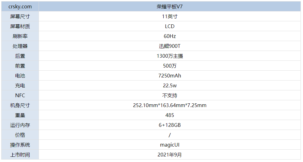 新澳精准资料免费提供最新版_时代资料解剖落实_尊贵版77.116.77.80