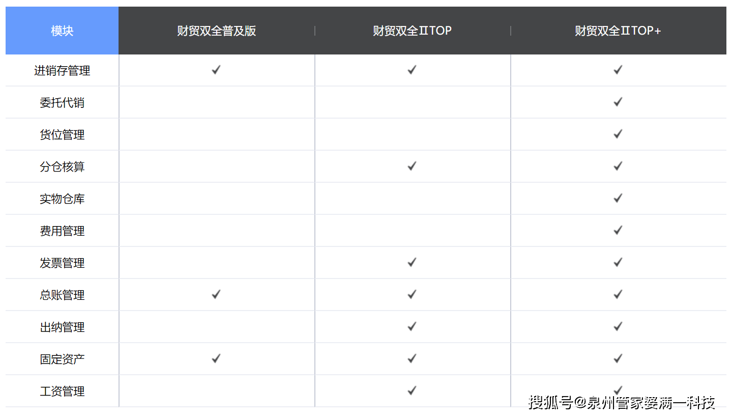 管家婆最准一肖一码_数据资料解释落实_V217.219.24.31