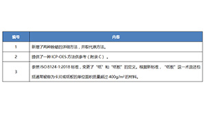 新澳全年免费资料大全_全面解答解释定义_iso150.119.143.18