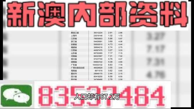 新澳今天最新资料2024年开奖_最新正品含义落实_精简版70.31.243.190