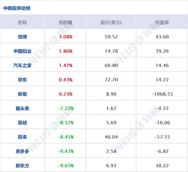 2024年澳门原料免费一2024年_准确资料解析实施_精英版11.47.248.204