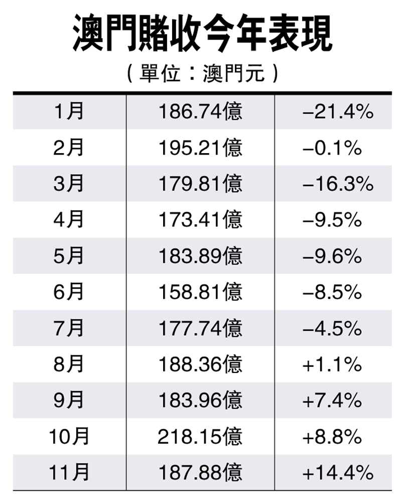 新澳门的资料新澳_全面解答解剖落实_尊贵版210.250.155.106