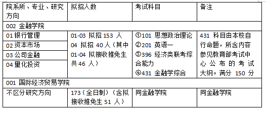 管家婆一票一码100正确王中王_决策资料灵活解析_至尊版192.15.78.147