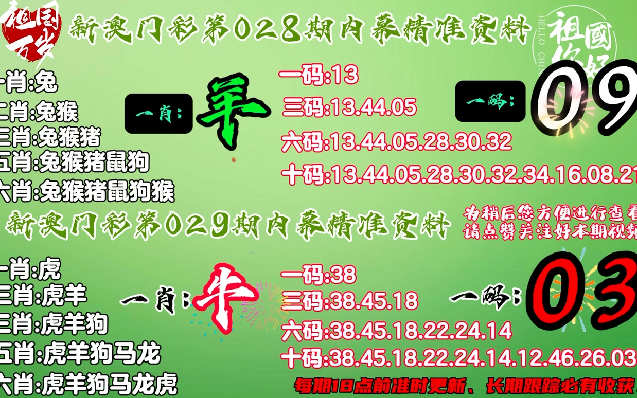 2024澳门今晚必开一肖_全面解答解释定义_iso137.232.58.163