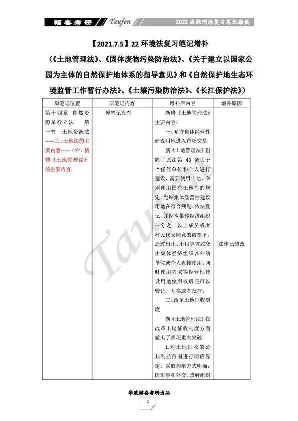 新澳正版资料免费提供_决策资料含义落实_精简版115.20.142.205