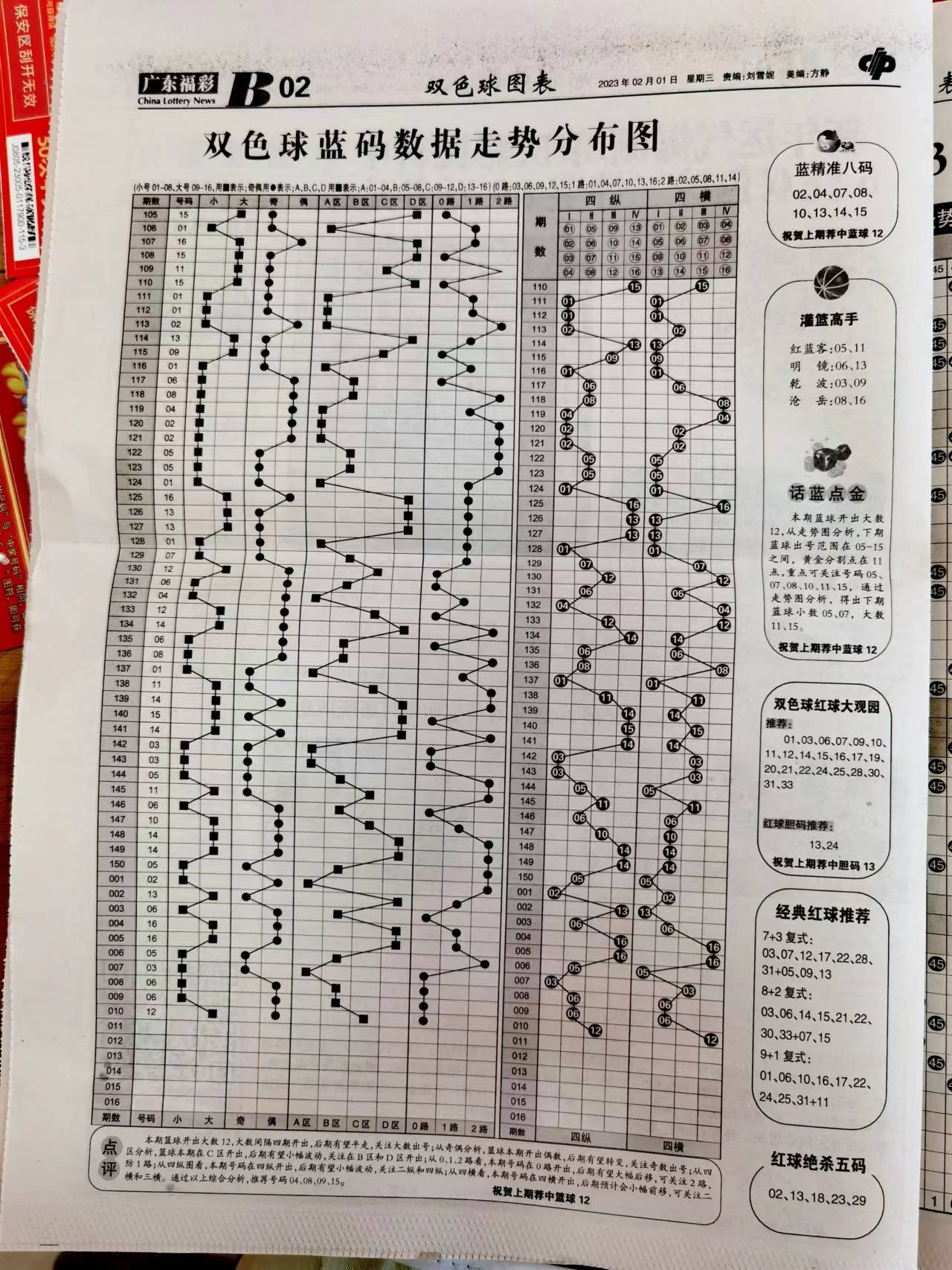 二四六期期更新资料大全_最新热门解释落实_V96.125.11.195