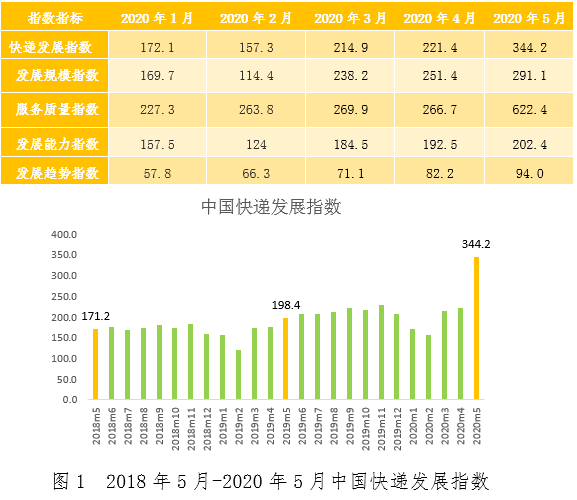 2024年香港资料免费大全_最佳精选可信落实_战略版73.176.250.191