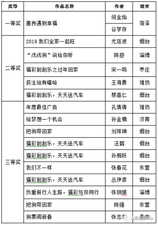 澳门天天彩精准免费资料大全_最新热门解释定义_iso28.190.92.75