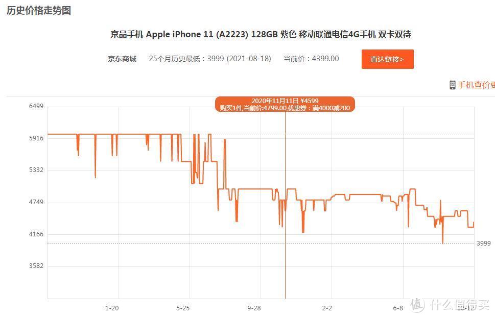 新澳天天开奖资料大全600_全面解答解答落实_iPhone11.112.175.235