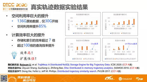 2024香港正版资料免费看_数据资料解析实施_精英版172.38.61.110