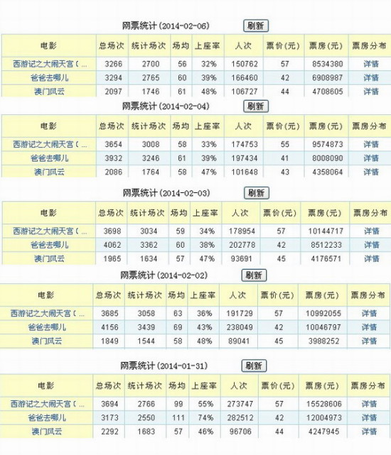 澳彩资料免费长期公开2024新澳门_时代资料关注落实_iPad154.96.236.251