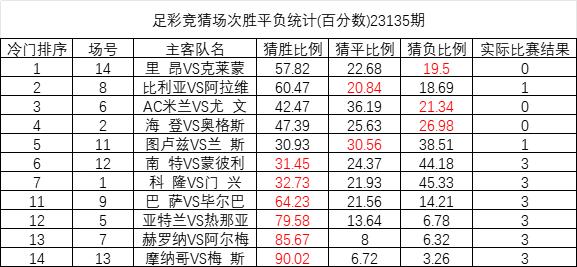 新澳彩资料免费长期公开_最新核心解释定义_iso25.89.188.90