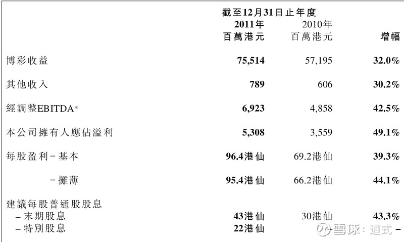 新澳门彩最新开奖记录28鼠_数据资料核心解析197.242.95.241