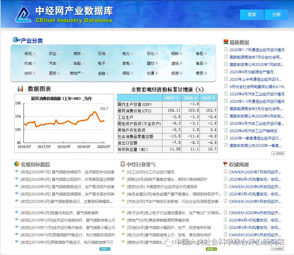 2024正版资料大全开码_数据资料理解落实_bbs191.150.2.200