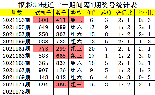 最准一肖一码100_时代资料可信落实_战略版58.21.105.166