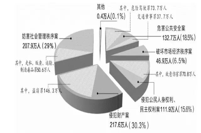 最准一肖一码100%香港78期_数据资料灵活解析_至尊版183.119.16.39