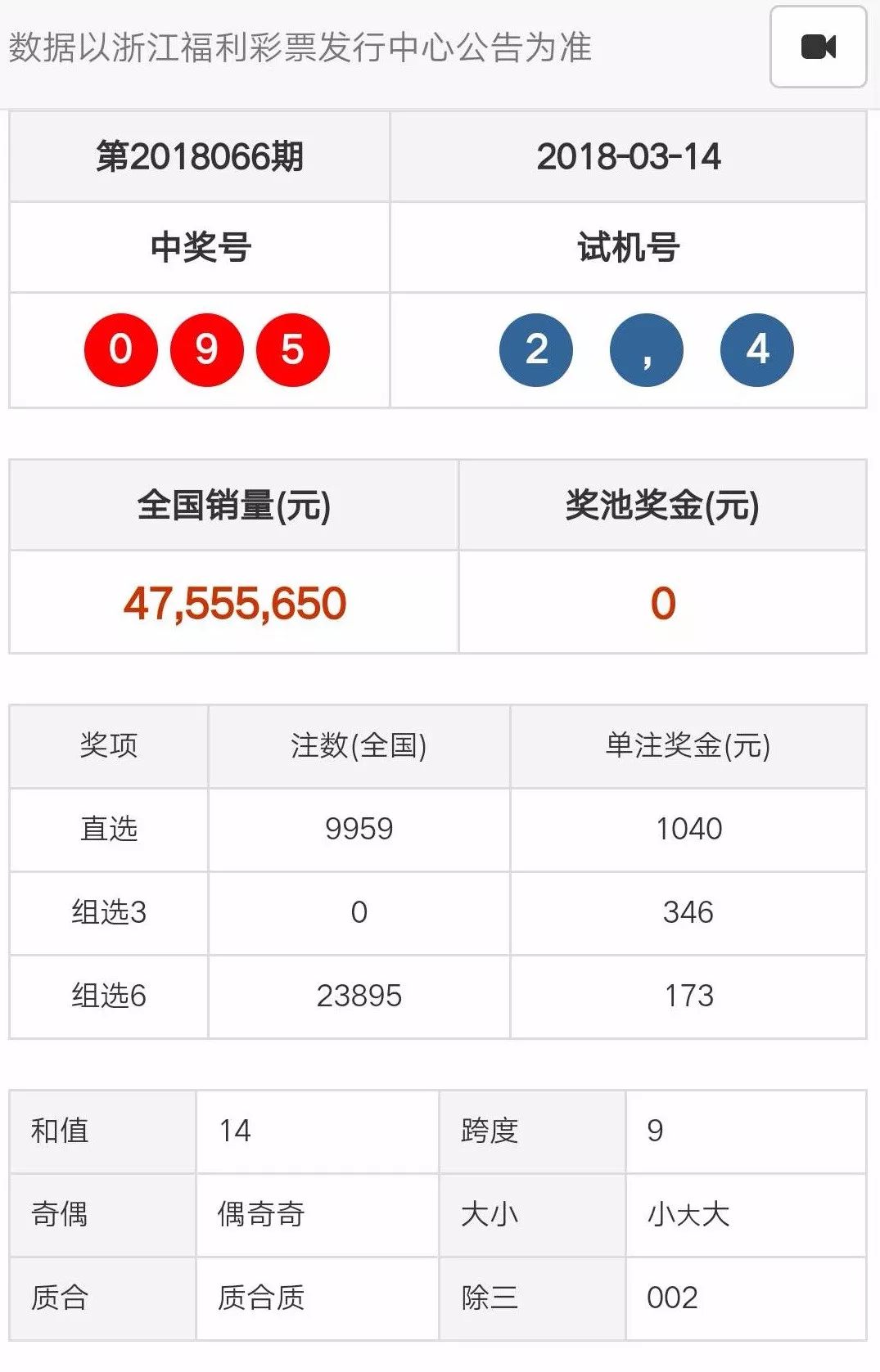 2024年澳门天天彩开奖结果_最佳精选动态解析_vip188.58.32.98