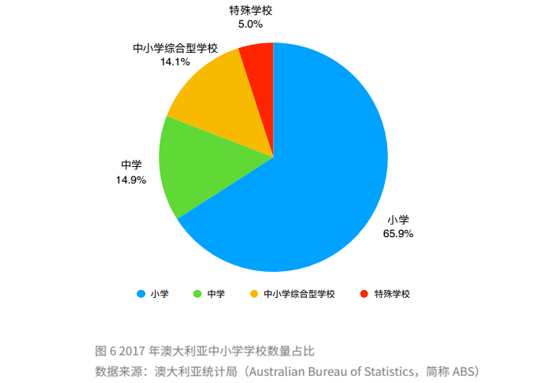 2024新澳免费资料三头67期_数据资料解释落实_V170.141.229.50