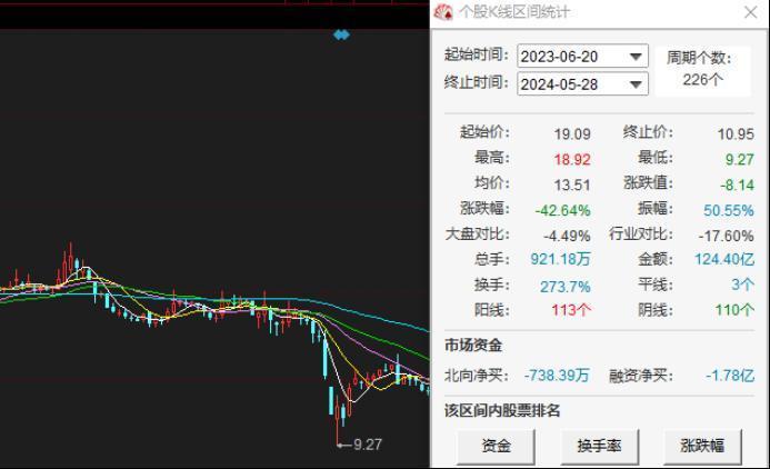 新澳今天最新资料水果爷爷_效率资料核心解析246.179.3.169