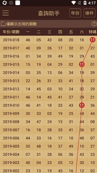 澳门天天开彩好正版挂牌2024_效率资料含义落实_精简版90.4.190.181