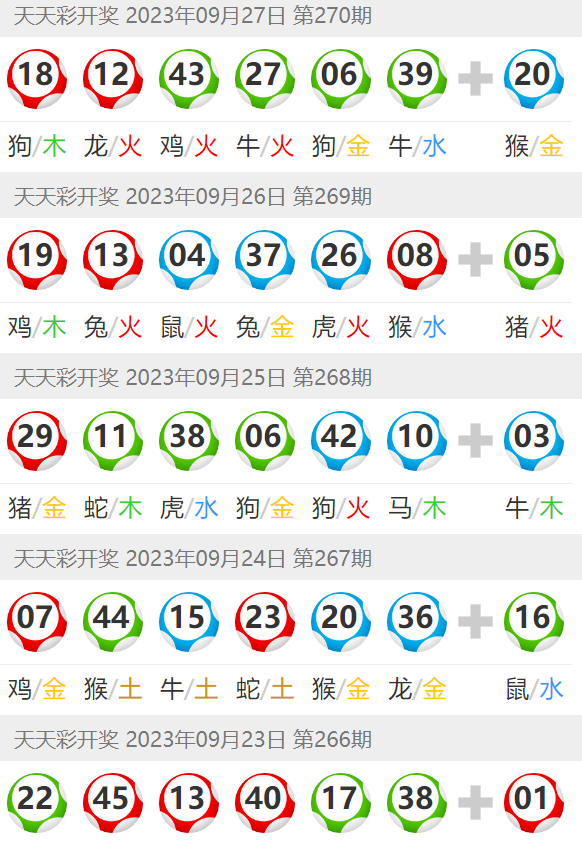 2024澳门天天开好彩大全凤凰天机_效率资料解答落实_iPhone206.180.234.106