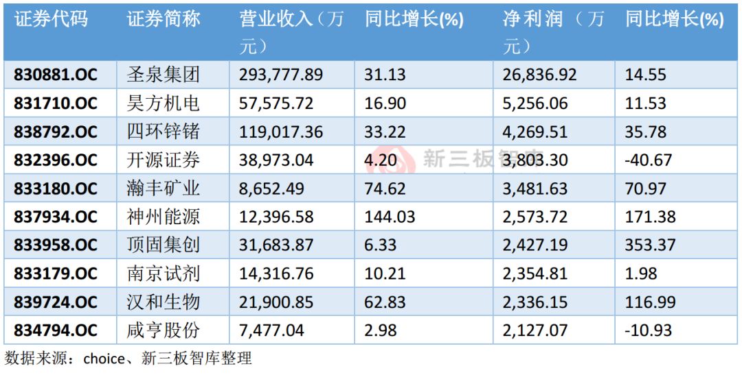 2024年开奖结果新奥今天挂牌_时代资料核心解析223.38.206.175