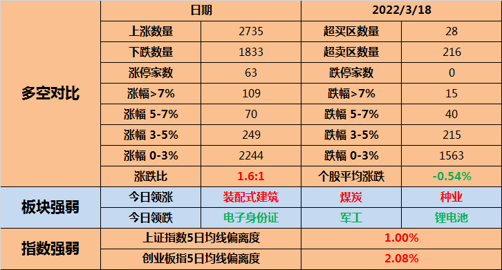 2024新澳门天天彩期期精准_最新热门核心关注_升级版38.53.198.171