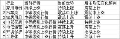 一肖一码一中一特_时代资料解答落实_iPhone112.35.48.97