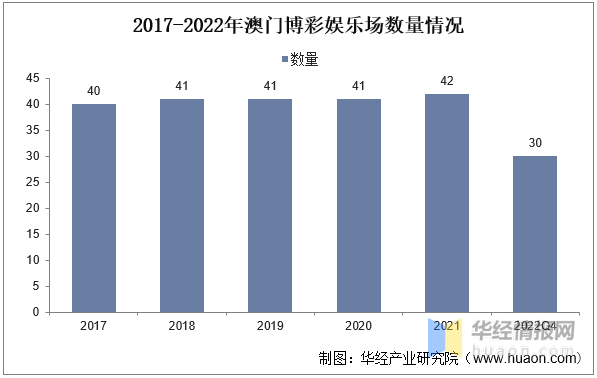 2024澳门资料大全免费_数据资料核心解析156.148.225.211