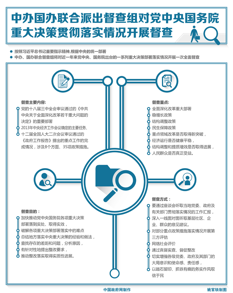 7777788888王中王开奖十记录网香港_决策资料解释落实_V143.16.206.248