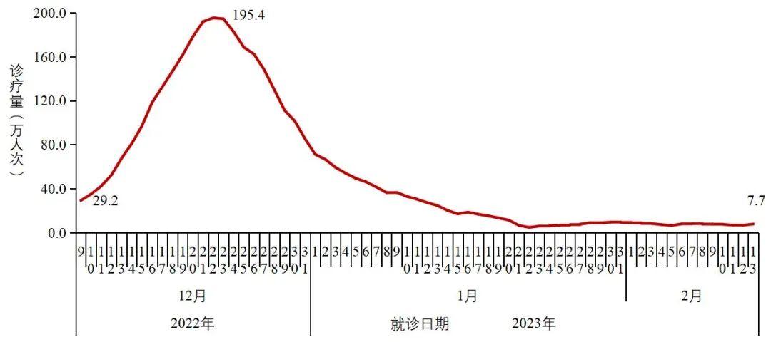 2024年11月 第734页