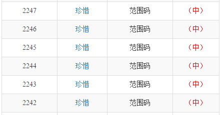 管家婆特一肖必出特一肖_最佳精选解答落实_iPhone55.149.94.30