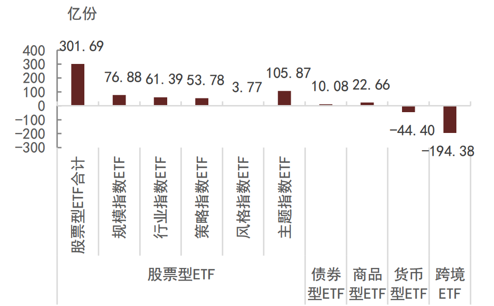 新奥门全年免费料