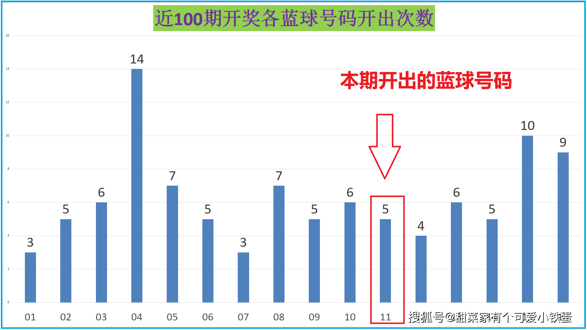 7777788888开奖结果_数据资料关注落实_iPad136.151.92.5