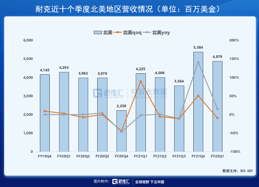 2024新奥正版资料免费大全_数据资料解剖落实_尊贵版47.196.48.172