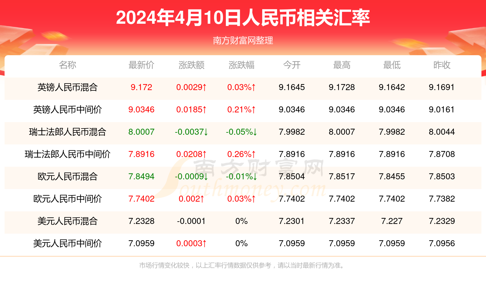 新澳门精准10码中特_动态词语核心解析50.113.222.206