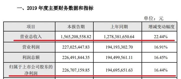 2024年11月1日 第26页