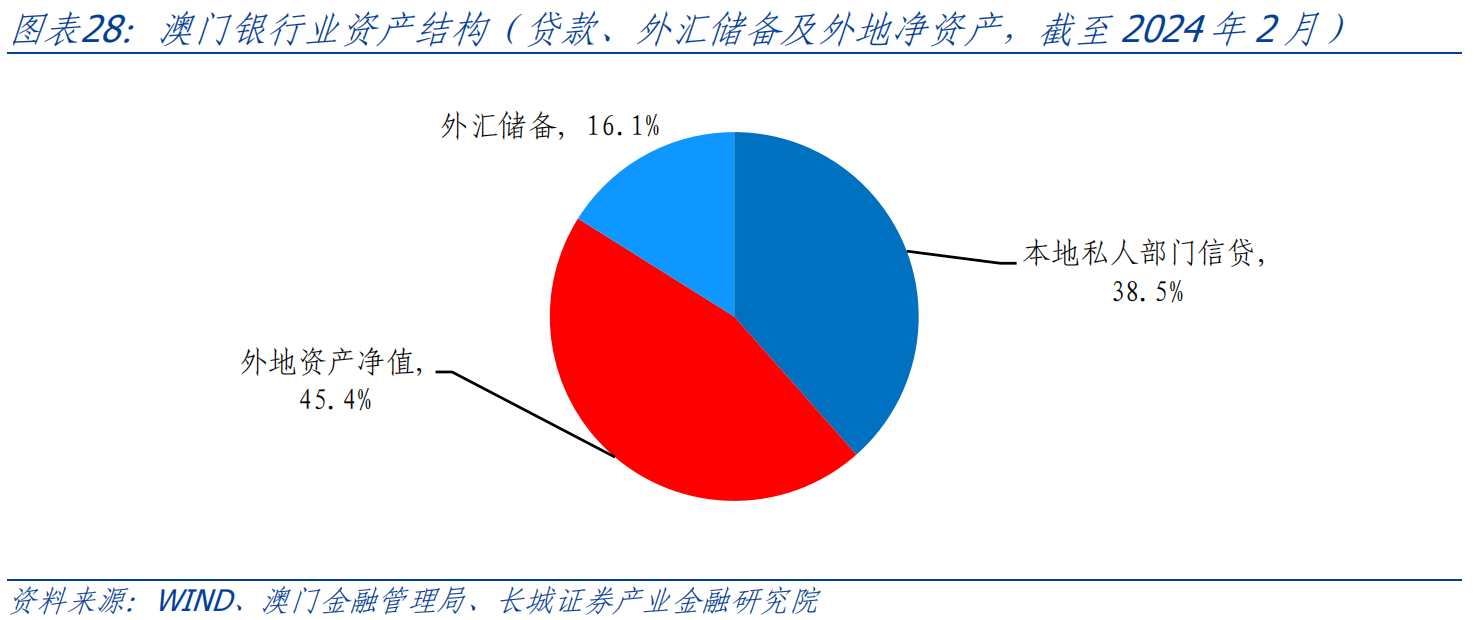 2024年澳门内部资料_数据资料核心解析197.233.231.52