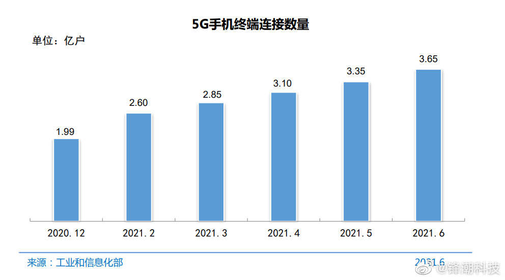 新澳2024年精准资料126期_数据资料核心关注_升级版212.9.229.200