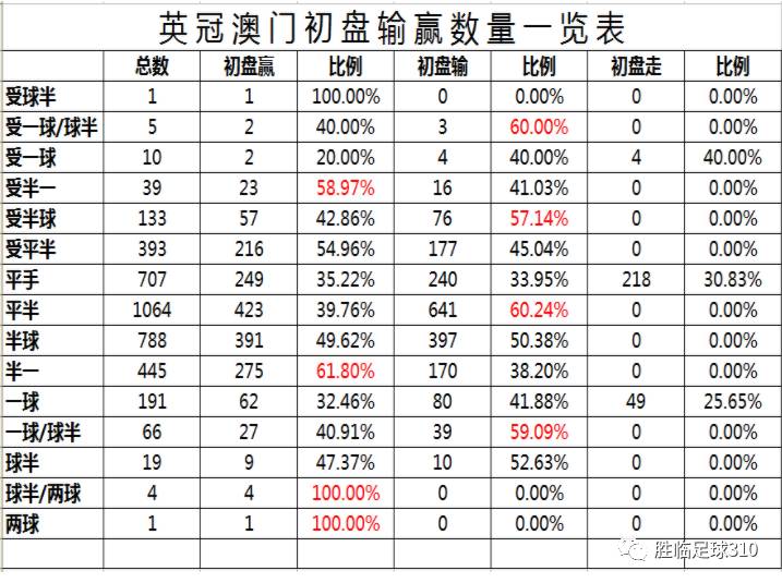 4949澳门今晚开奖_数据资料核心解析159.65.254.134