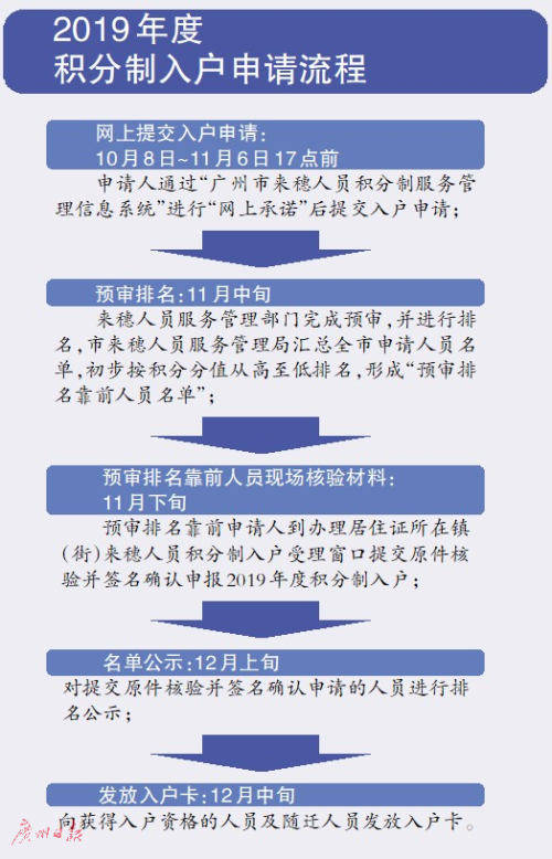 新奥今天最新资料晚上出冷汗_决策资料可信落实_战略版188.205.246.20