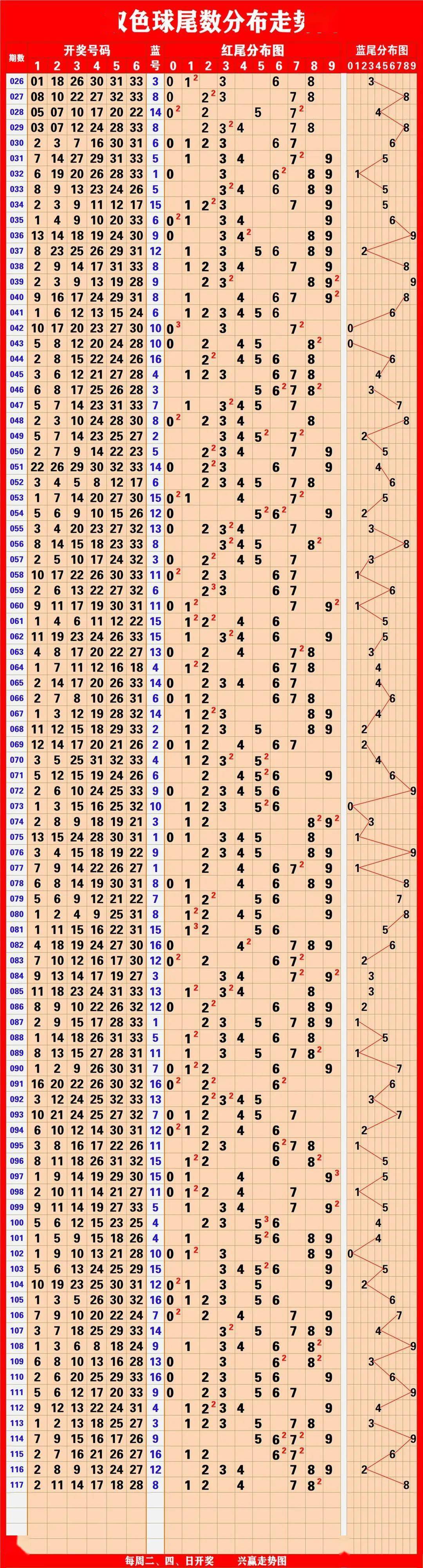 2024澳门天天开好彩大全开奖记录走势图_最新正品可信落实_战略版136.49.50.67