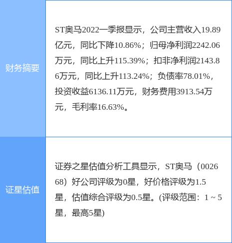 2024新奥马新免费资料_准确资料动态解析_vip61.215.73.205