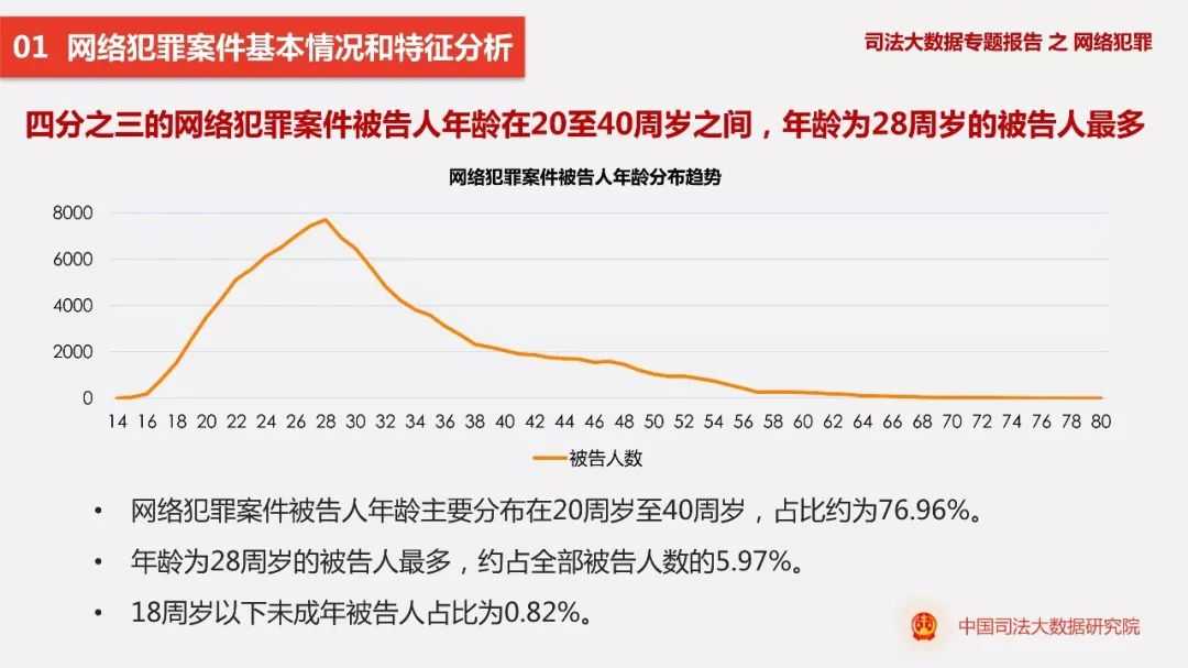 今晚一肖一码澳门一肖四不像_数据资料核心解析216.62.225.198