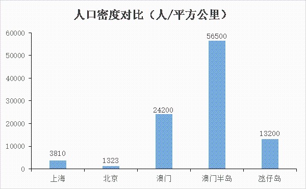 2024年澳门的资料_时代资料解释定义_iso202.251.33.138