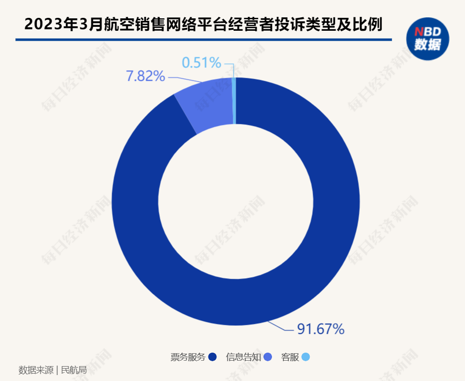 2024年澳门天天开好彩大全_数据资料灵活解析_至尊版230.82.72.106