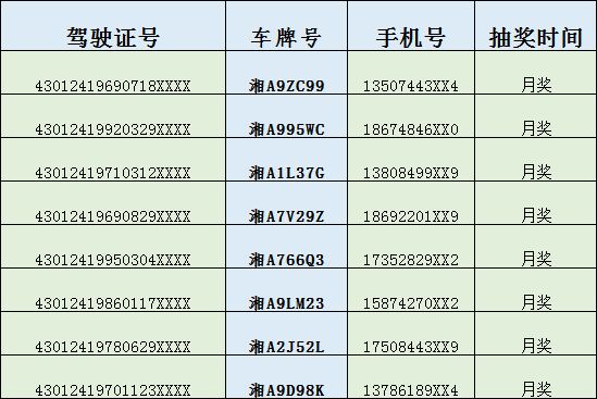 2024澳门特马今晚开奖结果出来_决策资料核心关注_升级版139.146.94.192