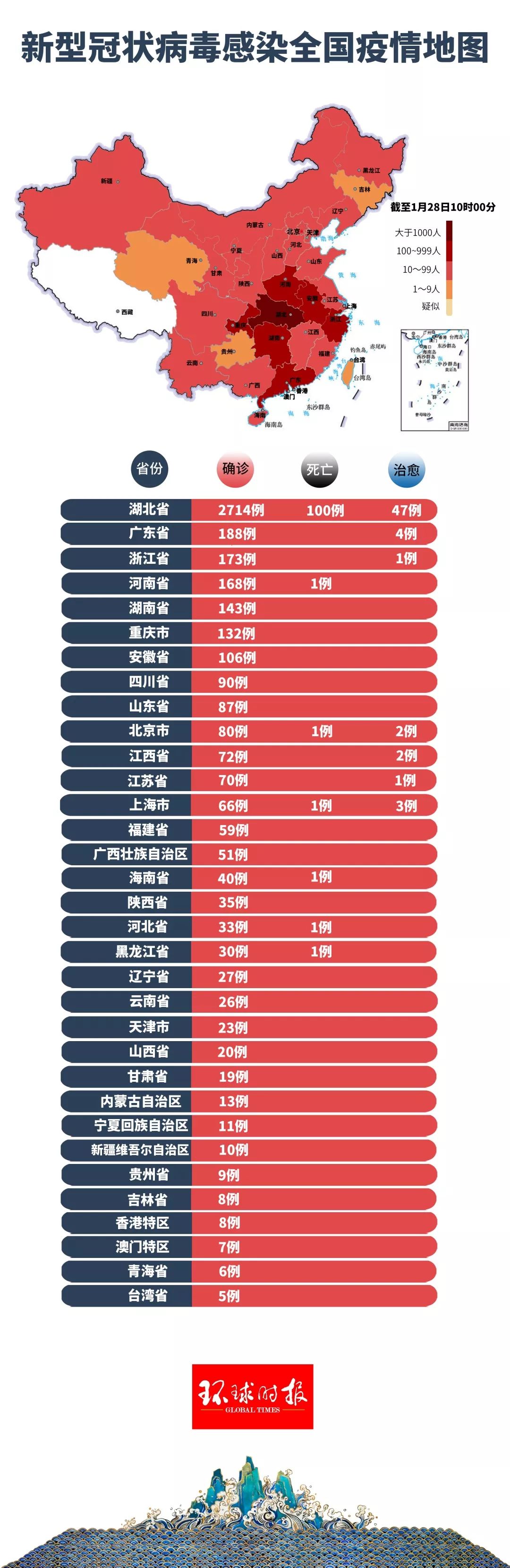 中国最新冠肺炎最新消息,中国最新新冠疫情最新数据